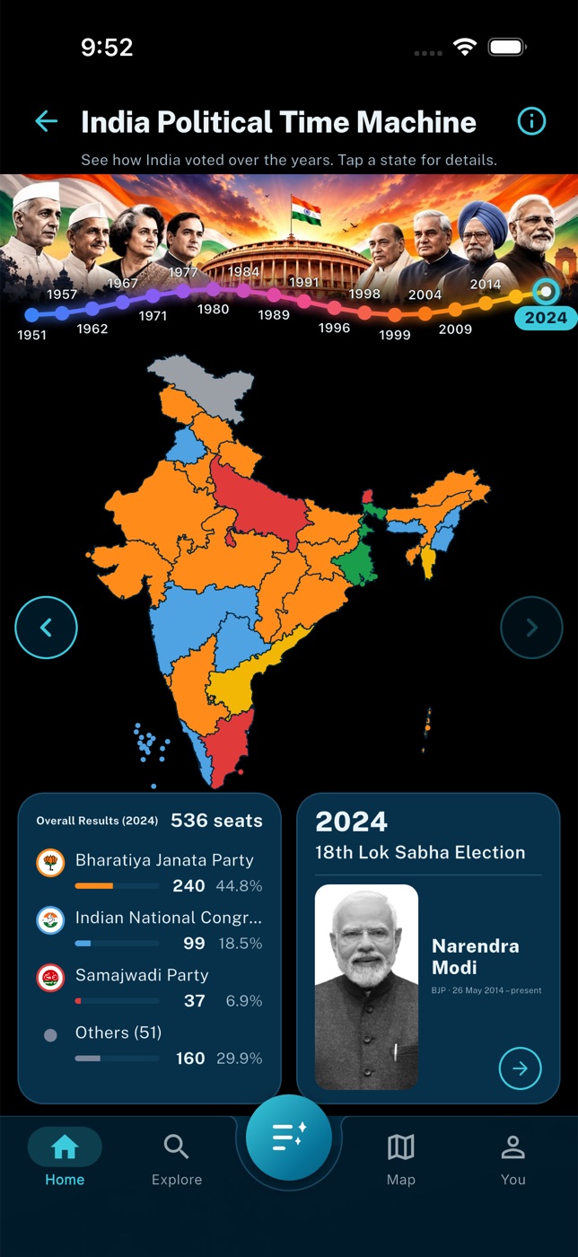 The Political Time Machine: a map of India coloured by winning party, with an election timeline.