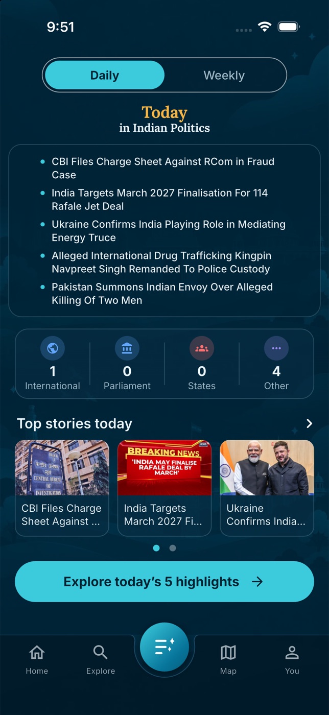 The daily summary with headlines, categories and top stories.